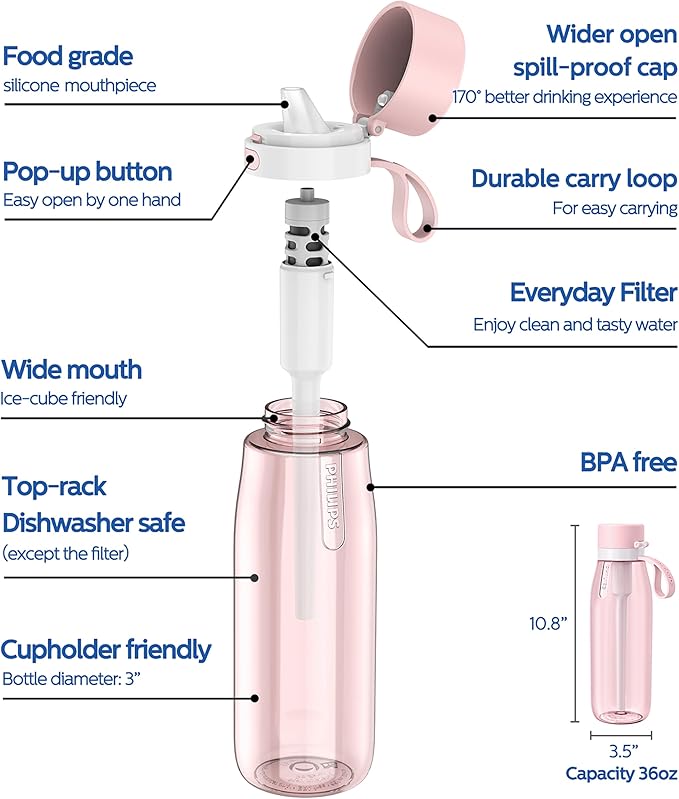 Affordable eco-friendly hiking water bottles under $50, designed for sustainability and hydration.